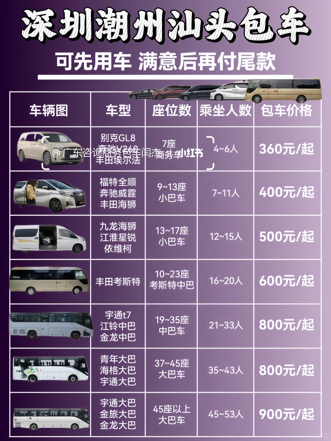 深圳潮州汕头包车攻略，跨城，跨省