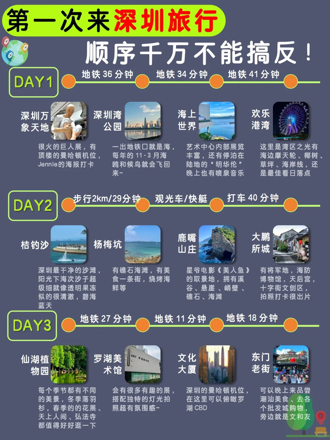 深圳丨三天两夜逛拍看海攻略🌊懒人必藏