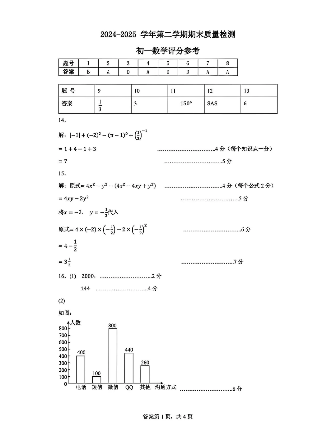 2025深圳罗湖区七（下）数学期末卷（附答案）