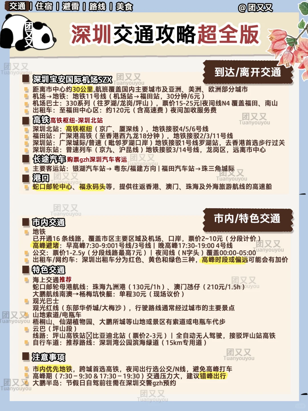 深圳🌺很细+避雷‼️3天2晚旅游攻略（附美食