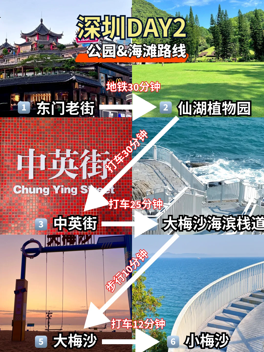 🎯深圳｜三天两夜，暴走游玩攻略‼️