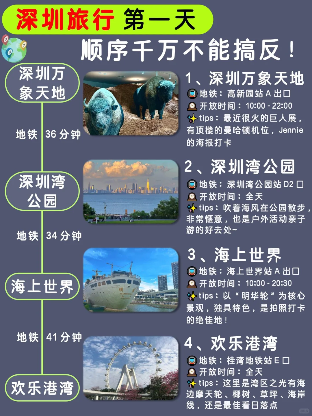 深圳丨三天两夜逛拍看海攻略🌊懒人必藏