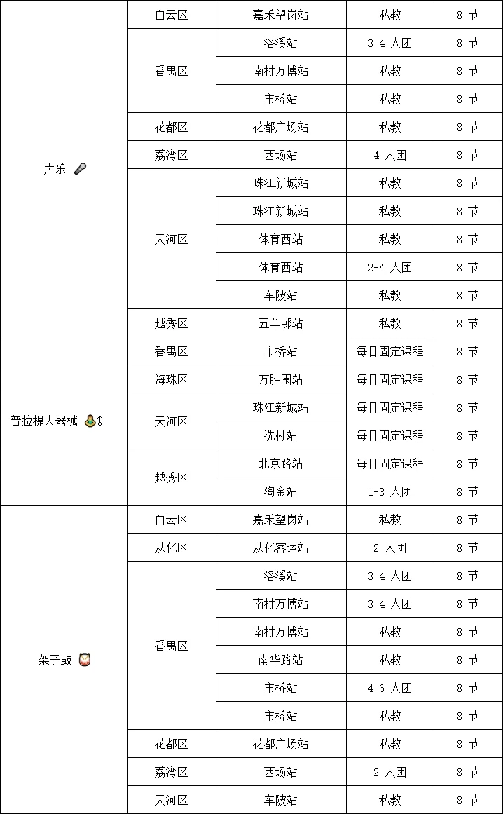 番禺下午也出了?