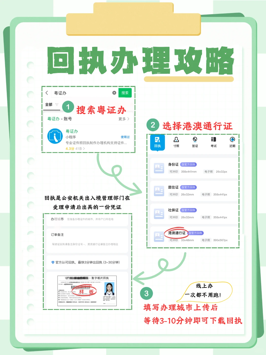 非深户也能办！深圳港澳通行证丝滑办理攻略