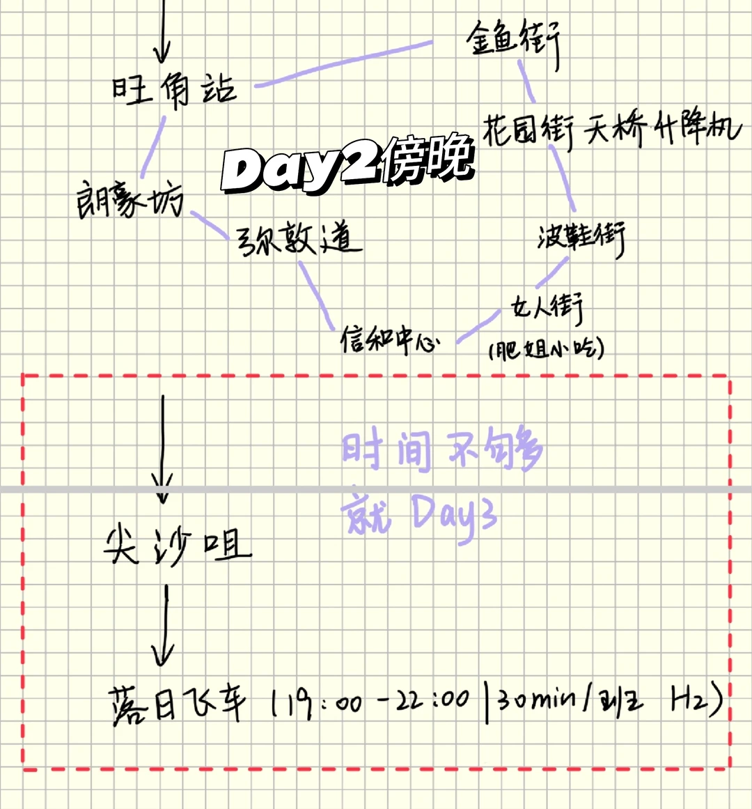 深圳➕港珠澳特种兵5日游攻略纯分享