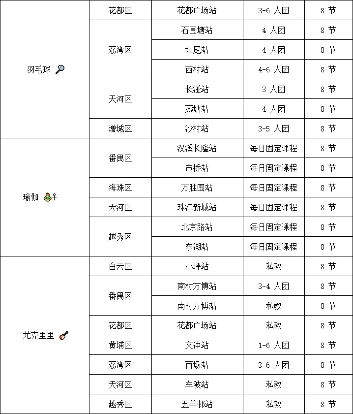 番禺下午也出了?