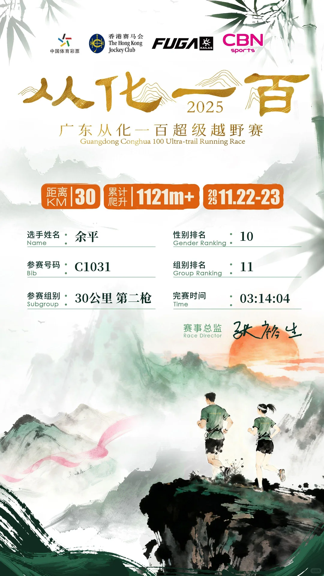 2025年度越野跑山收官之战【上】