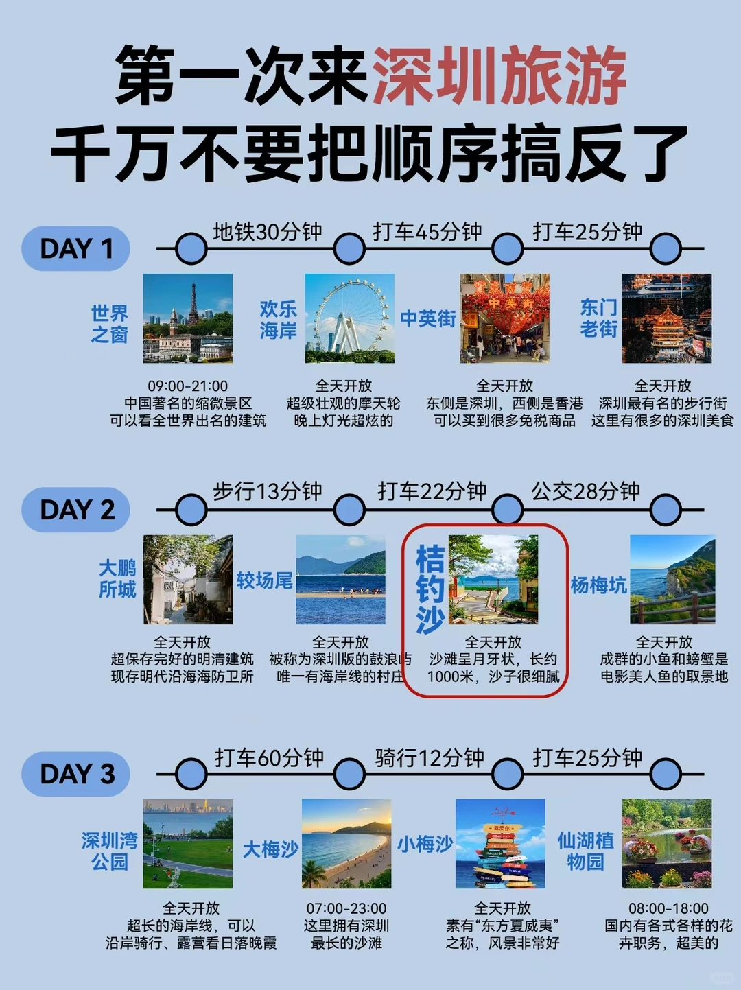 📍深圳旅游攻略｜海岛水上体验一次玩个够🔥