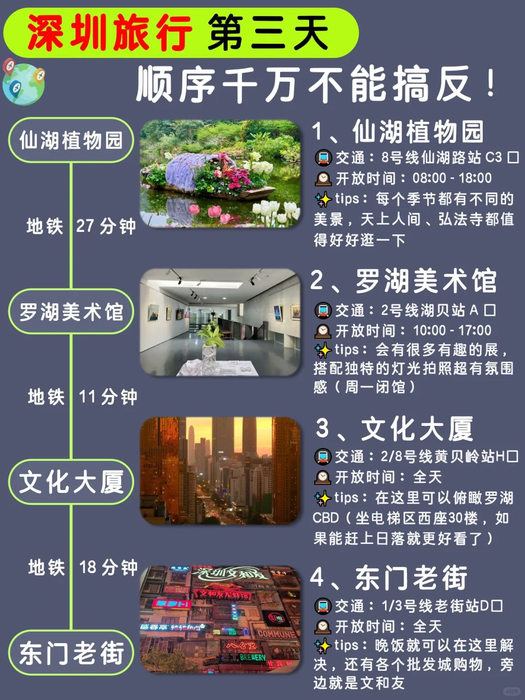 深圳丨三天两夜逛拍看海攻略🌊懒人必藏