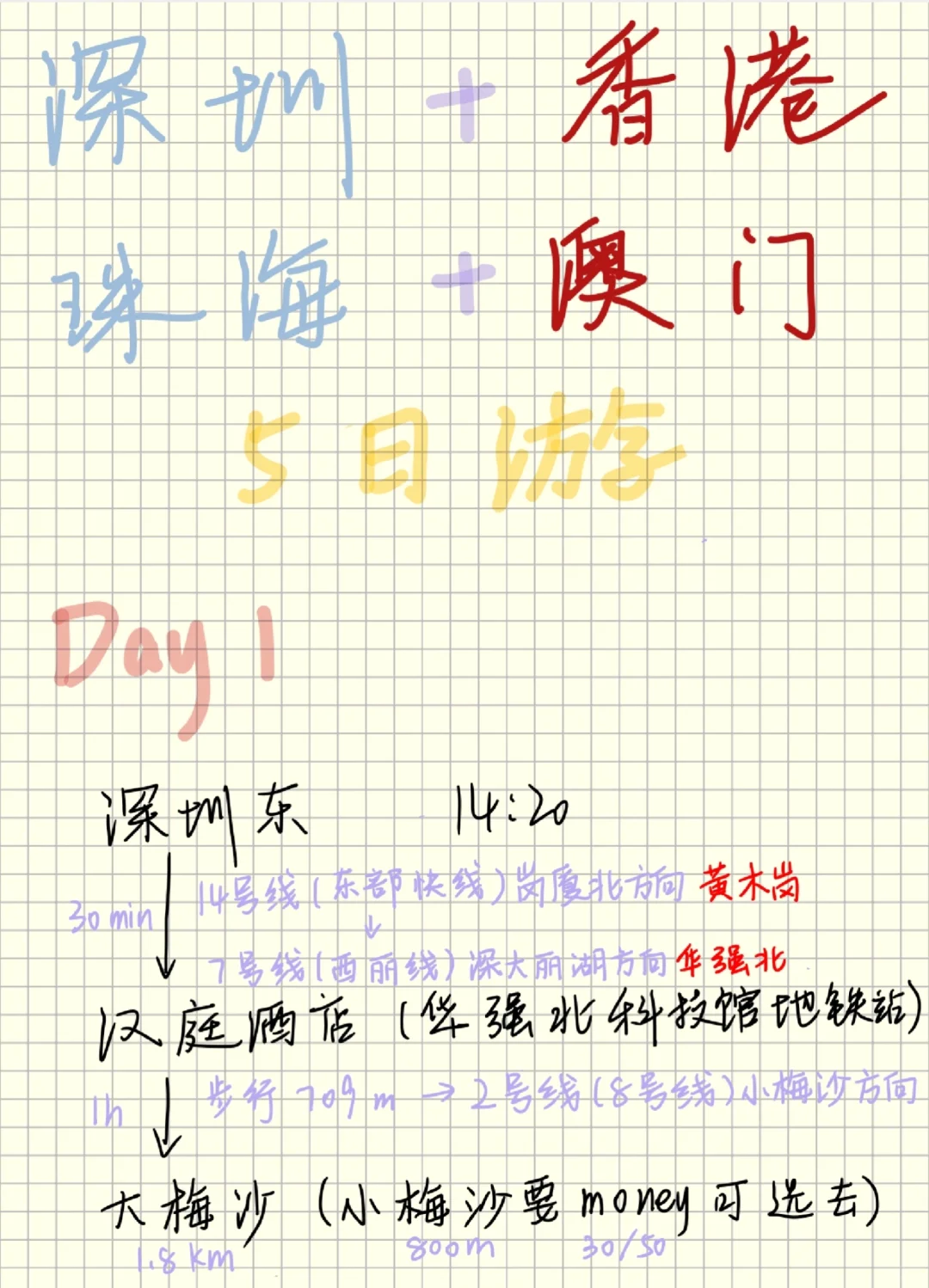 深圳➕港珠澳特种兵5日游攻略纯分享