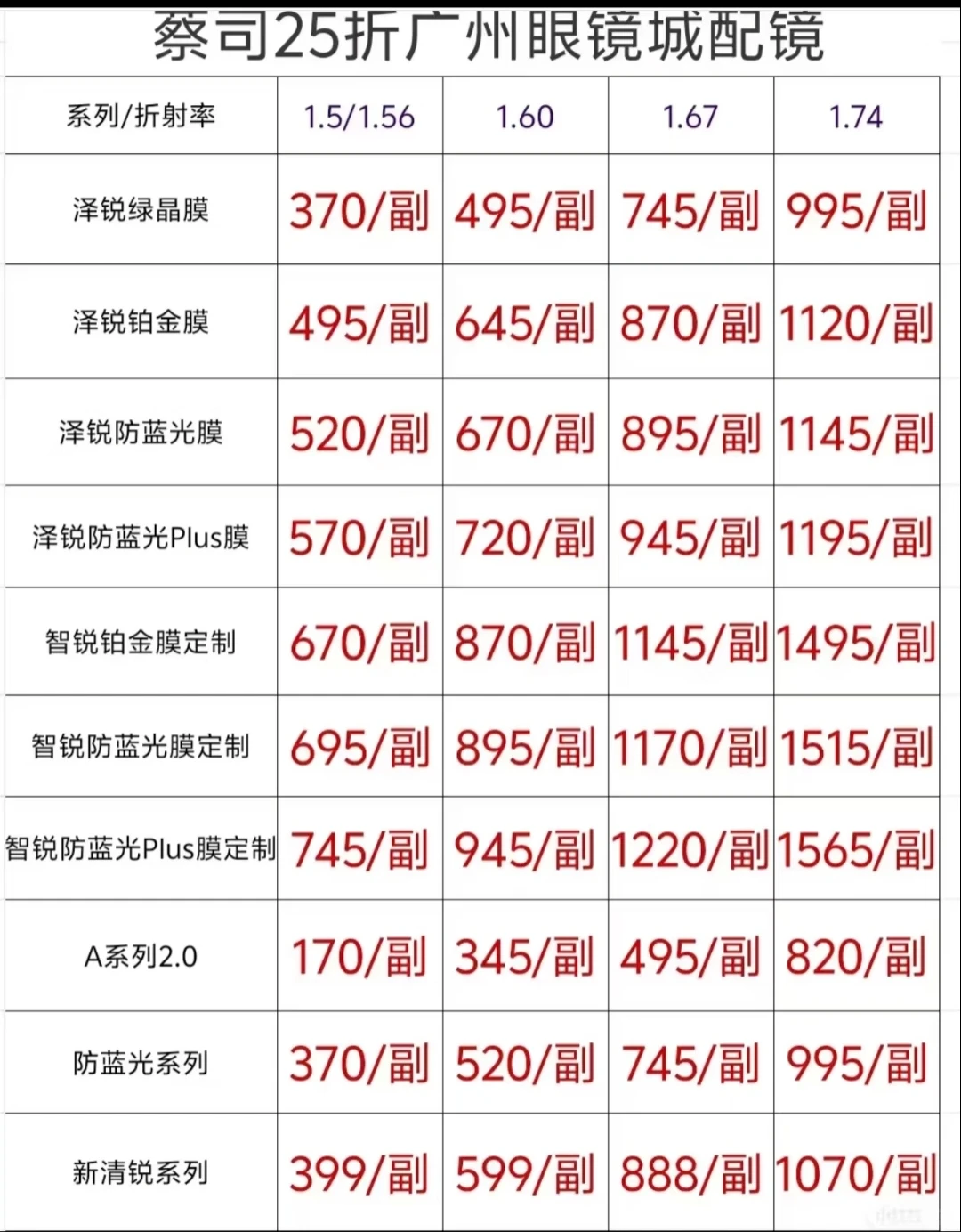 蔡司2.5折 广州实体店配镜