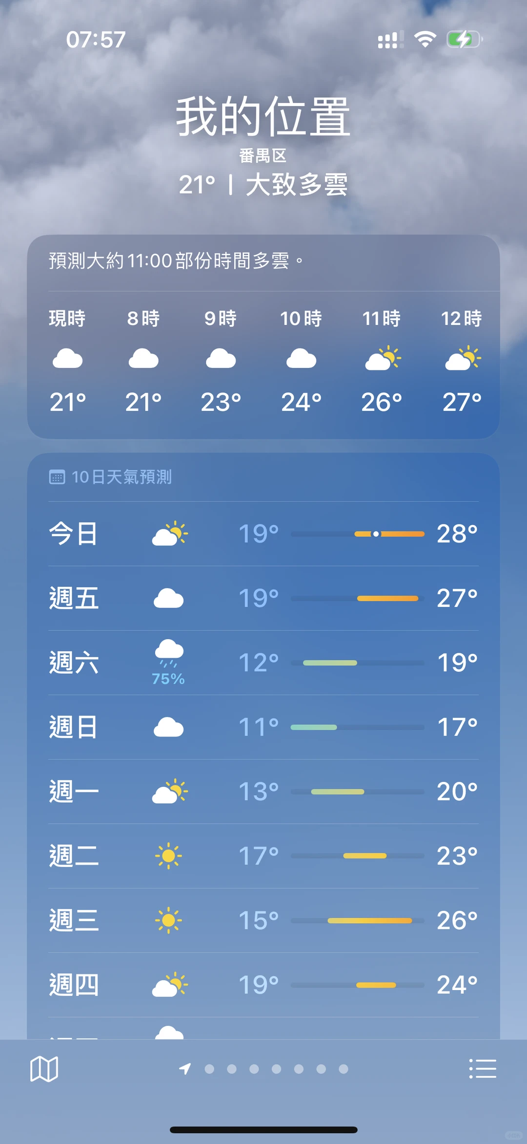 广州过年很冷？！