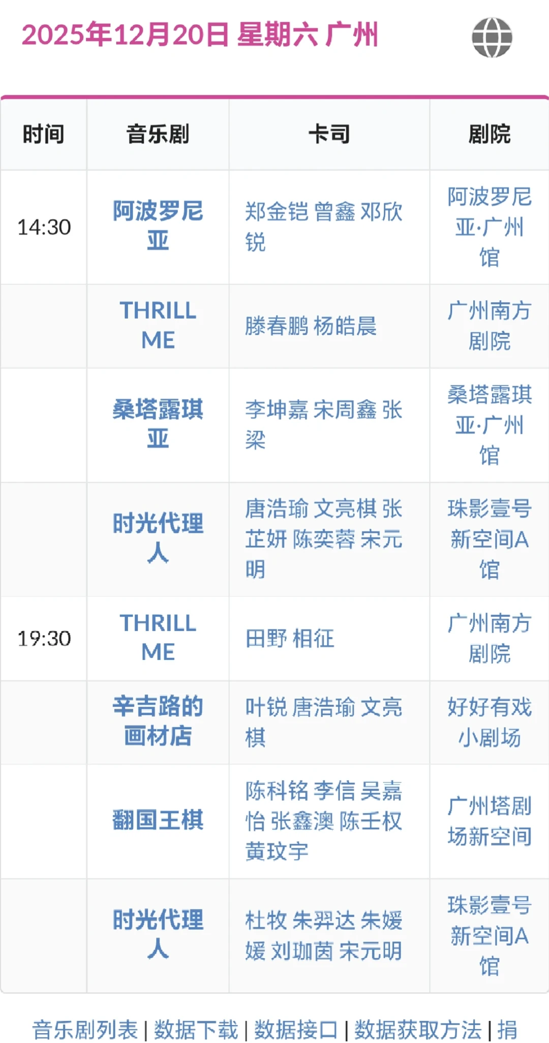 12.20广州小剧场求推荐