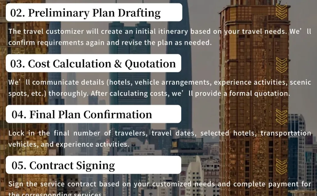 Shenzhen 4-Day: First Visit Must-See！