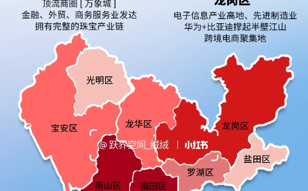 来深圳创业必看！办公室租在哪个区？