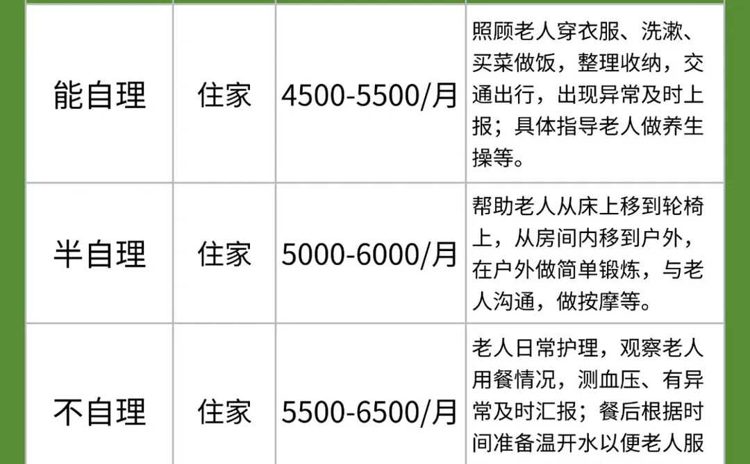 东莞上门照顾老人价格表