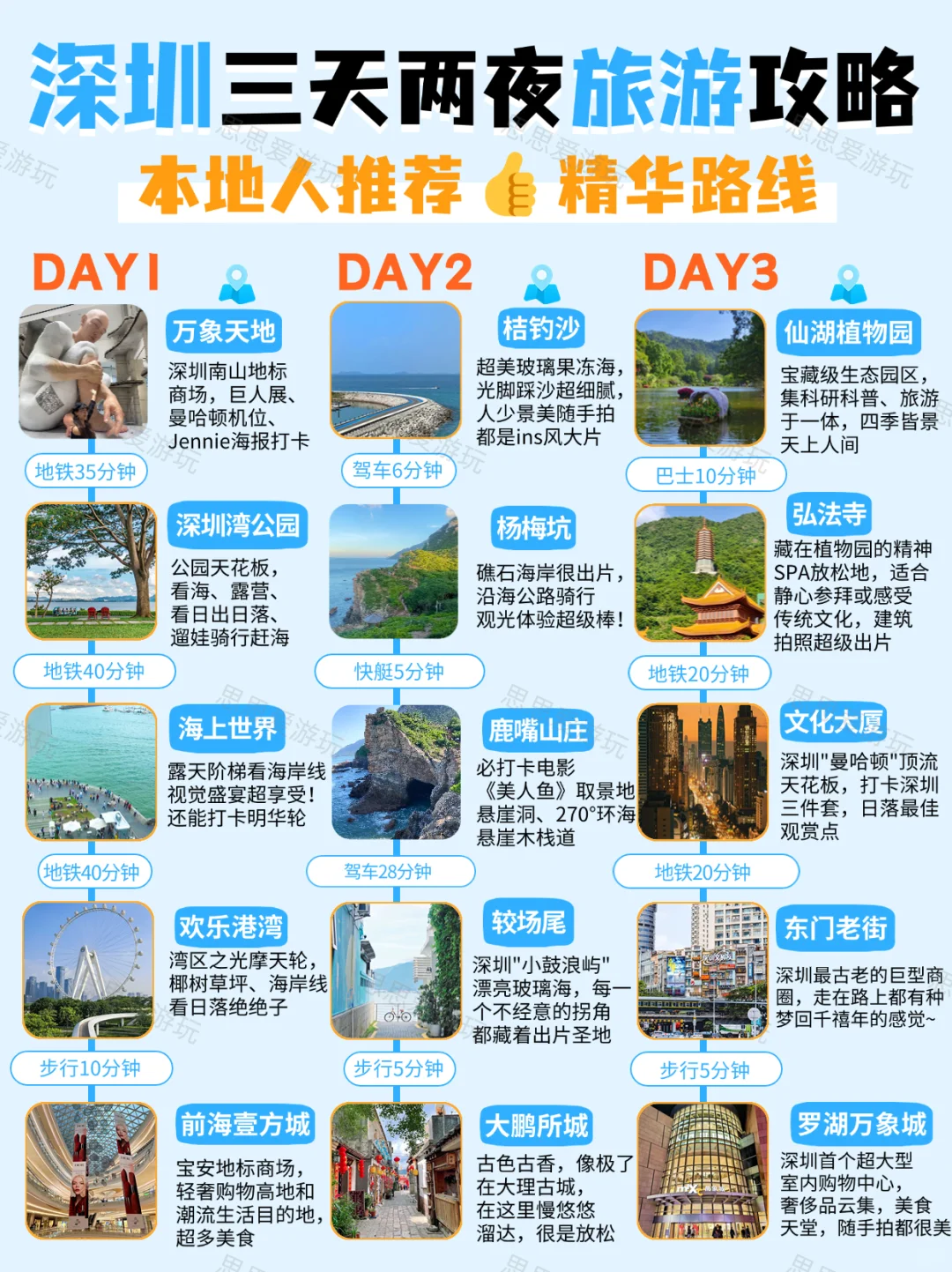 深圳三天两夜旅游攻略📍本地人推荐✅超详细