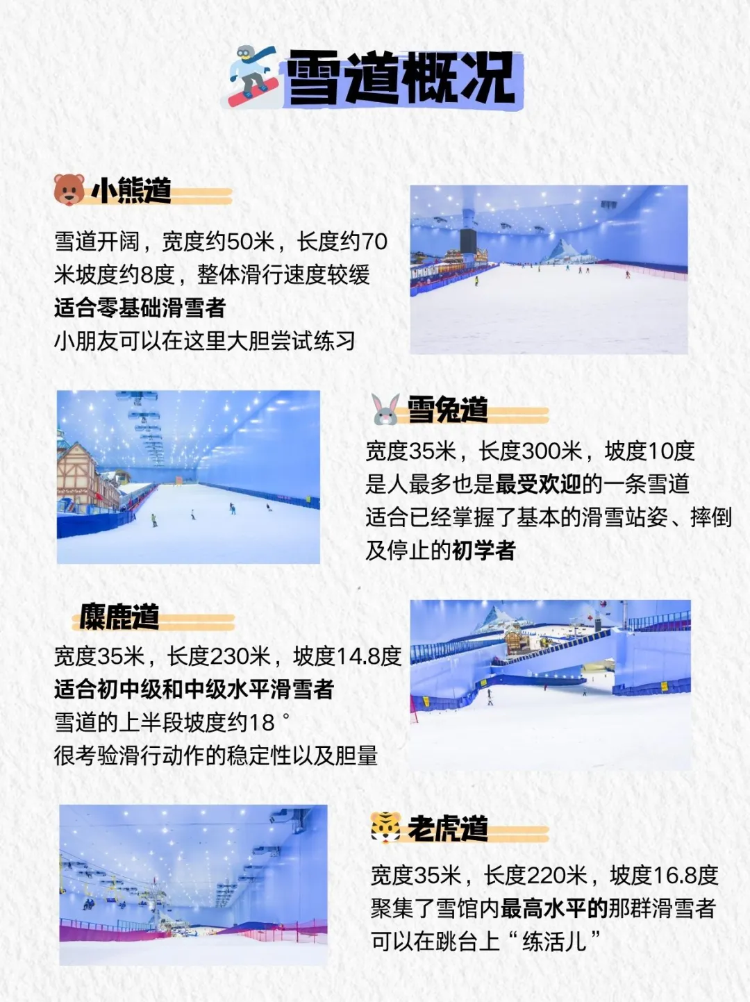广州热雪奇迹滑雪攻略，第一次来的看这篇！