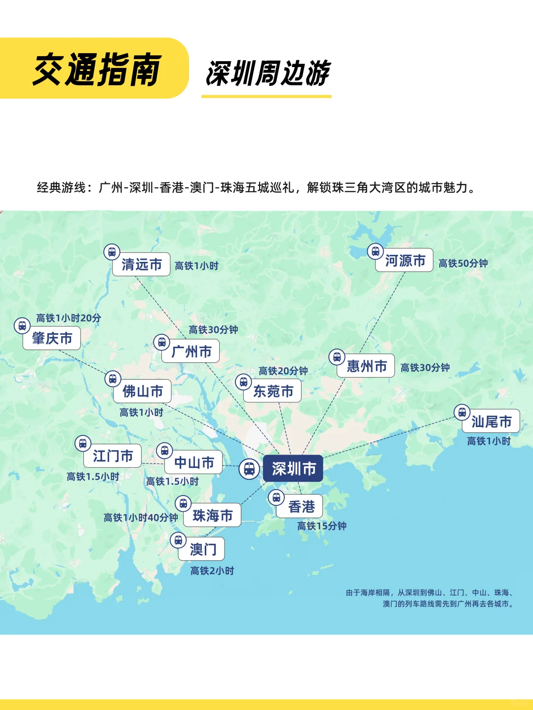 国庆去深圳怎么玩，看这一篇就够了~