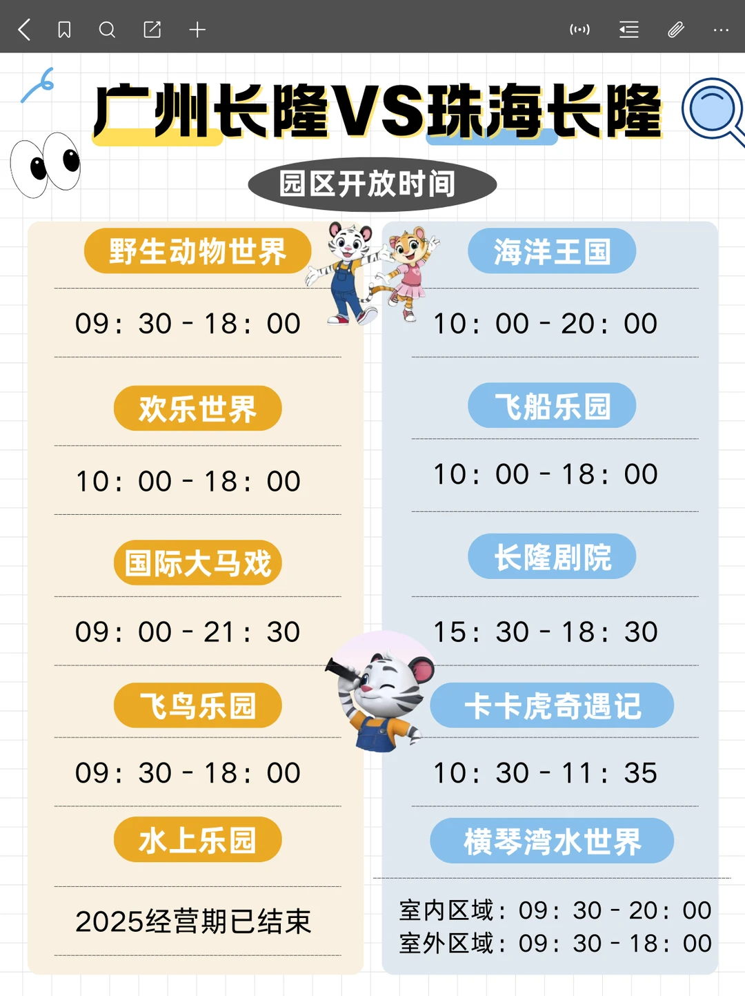 广州长隆vs珠海长隆｜寒假亲子游怎么选？