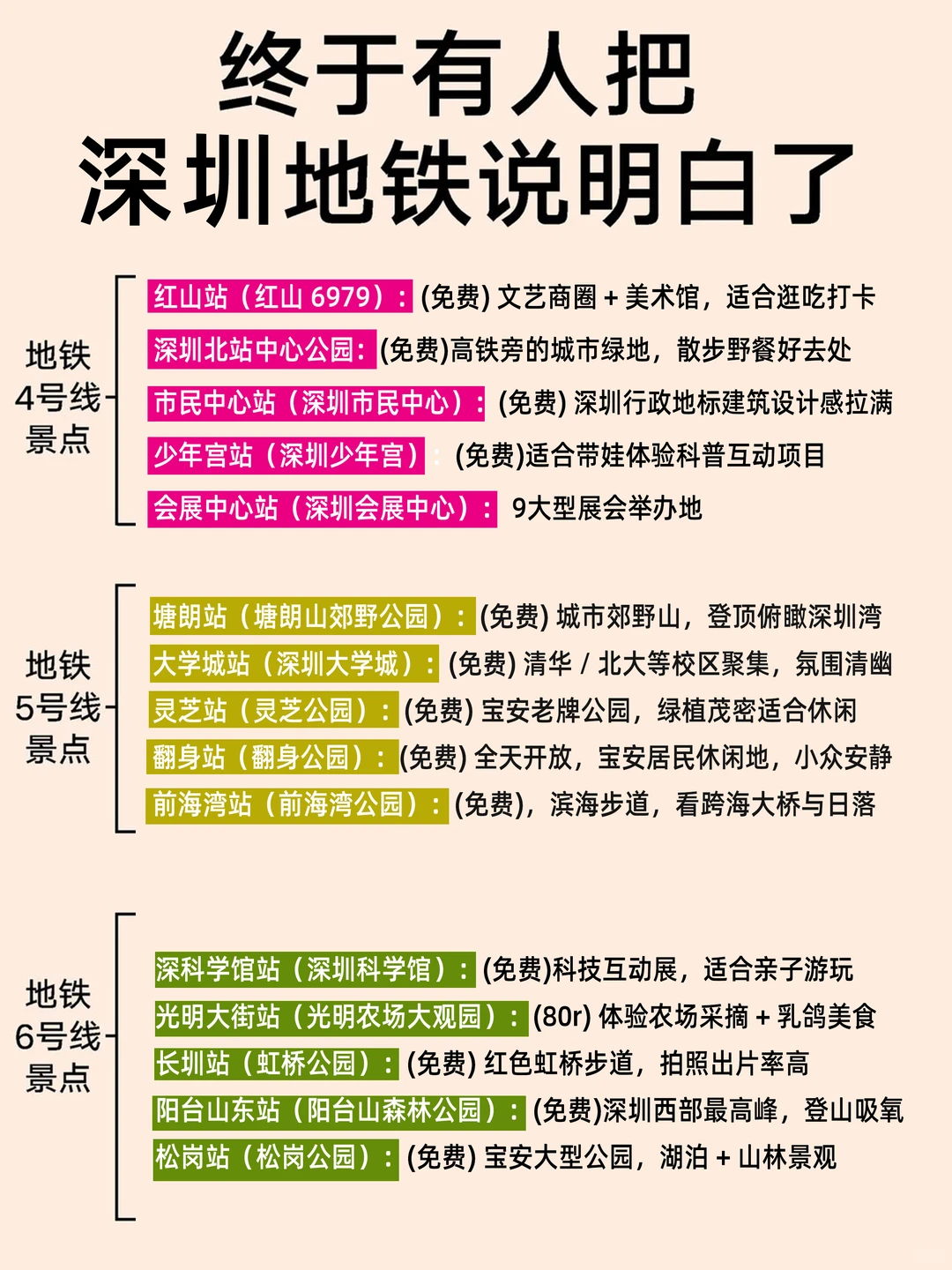 谁懂啊！终于有人把深圳地铁说清楚了
