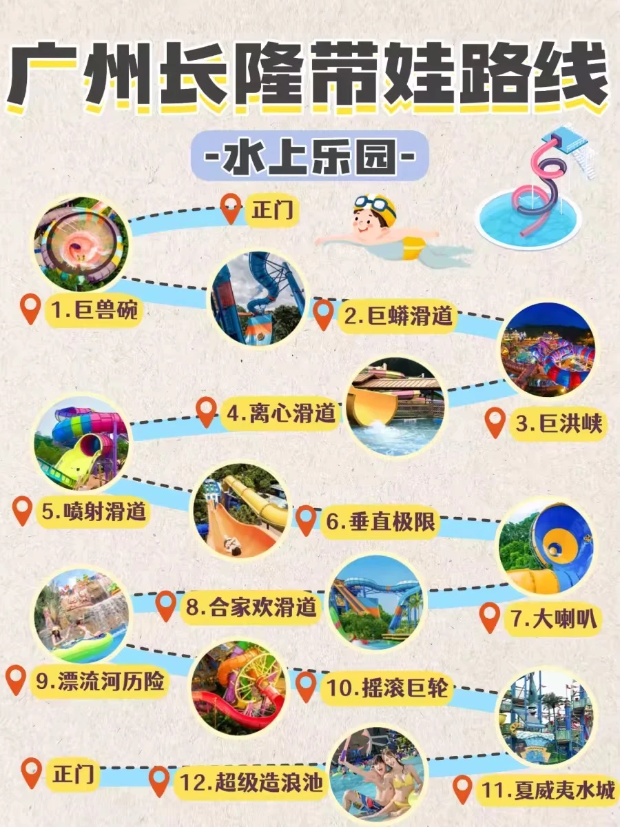 宝妈想带娃去广州长隆玩？看这篇就够了