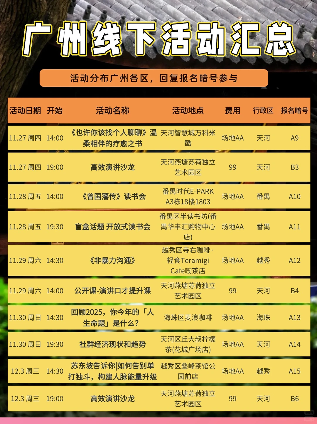 别白白呆在资源爆炸的广州啊啊啊