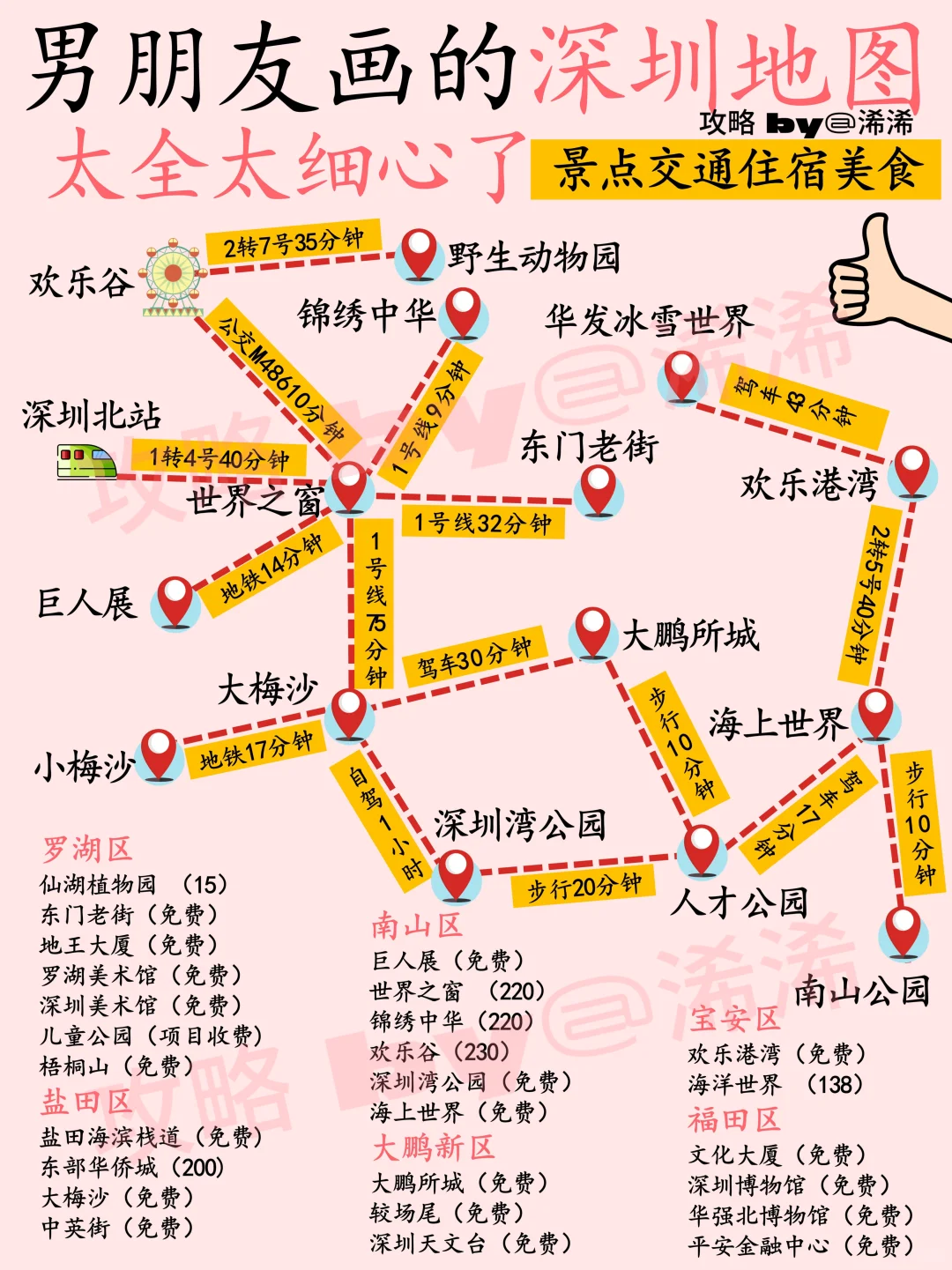 男朋友画的深圳地图🗺️太全太细心了👍🏻