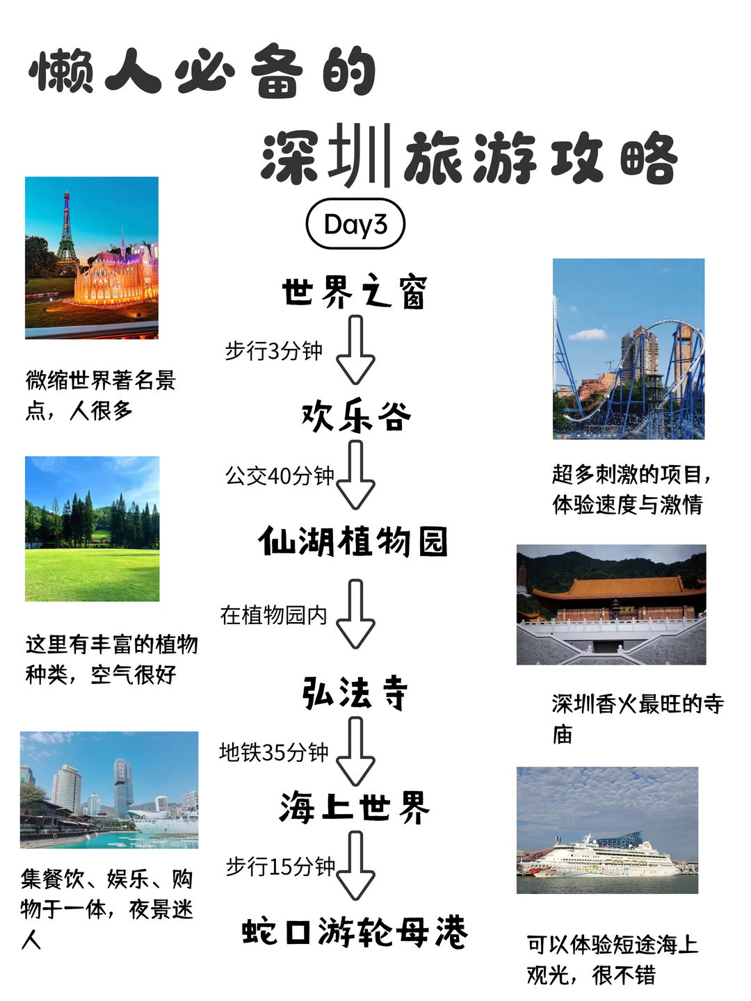 原地封神‼️深圳旅游攻略💯来深必备🎈