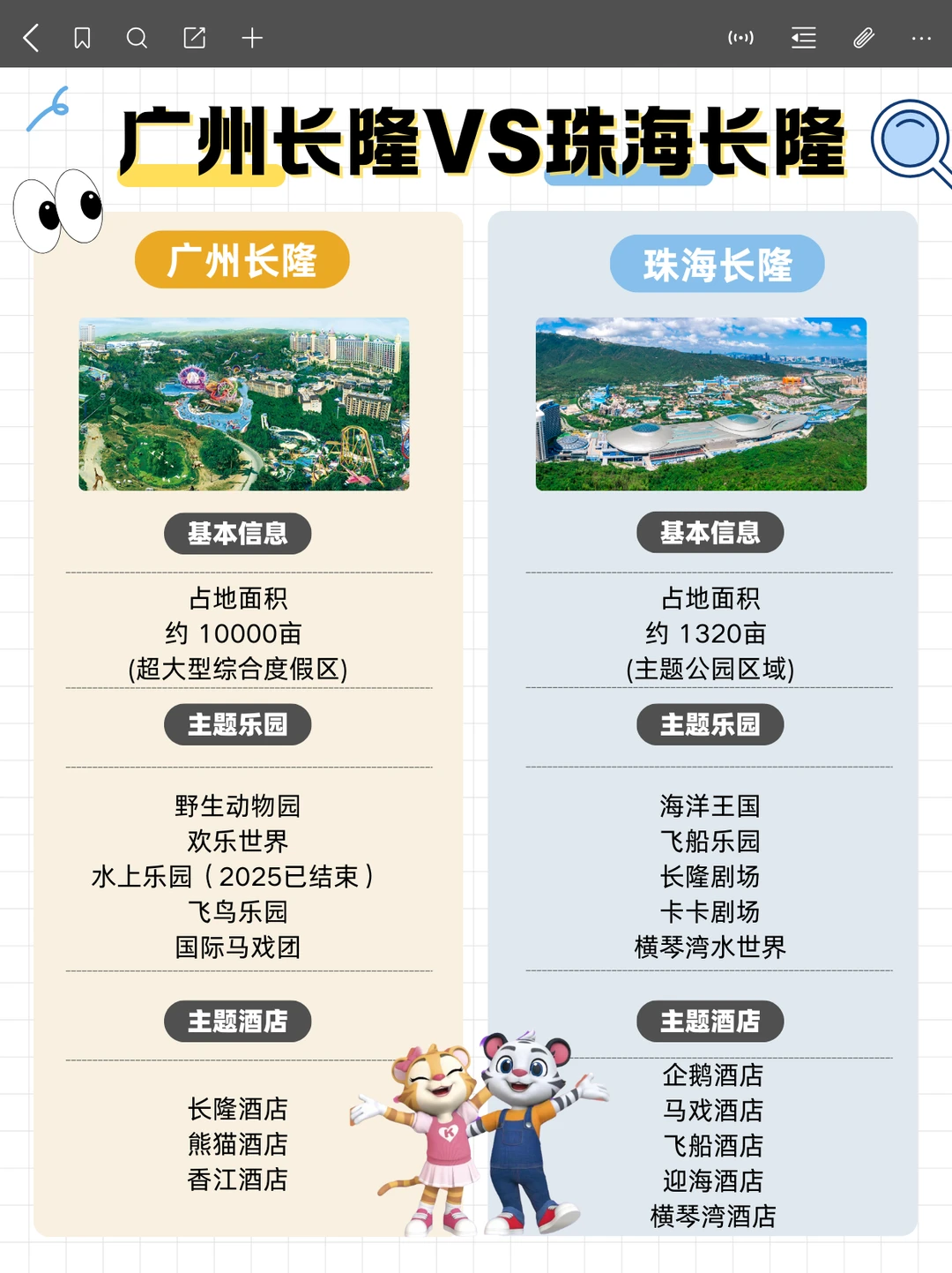 广州长隆vs珠海长隆｜寒假亲子游怎么选？