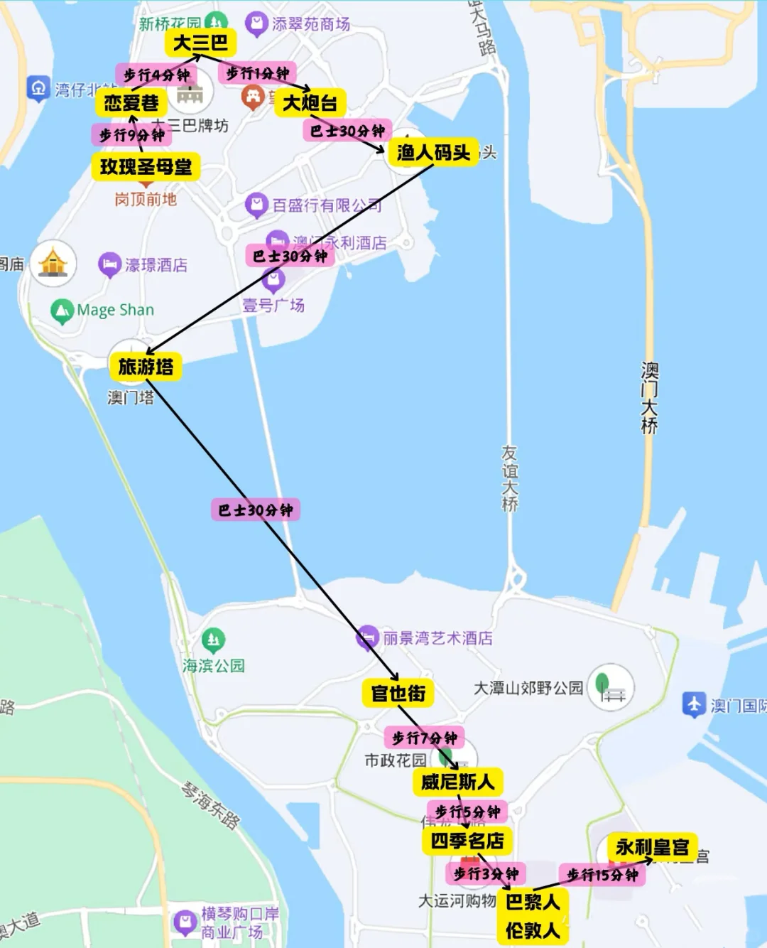 深圳—香港—澳门—珠海—广州7天6夜旅
