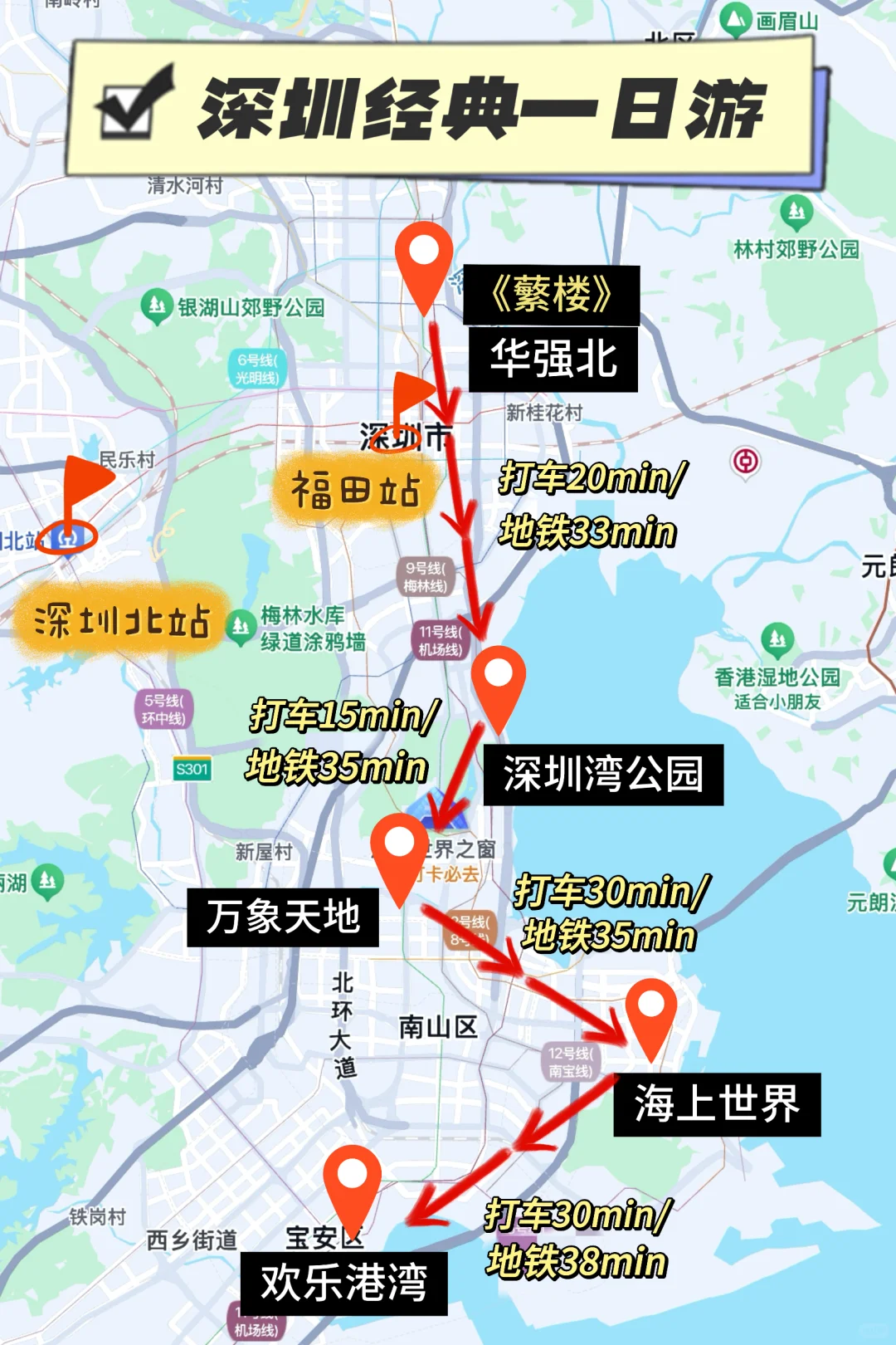 📍懒人版深圳经典一日游保姆级攻略‼️附地图