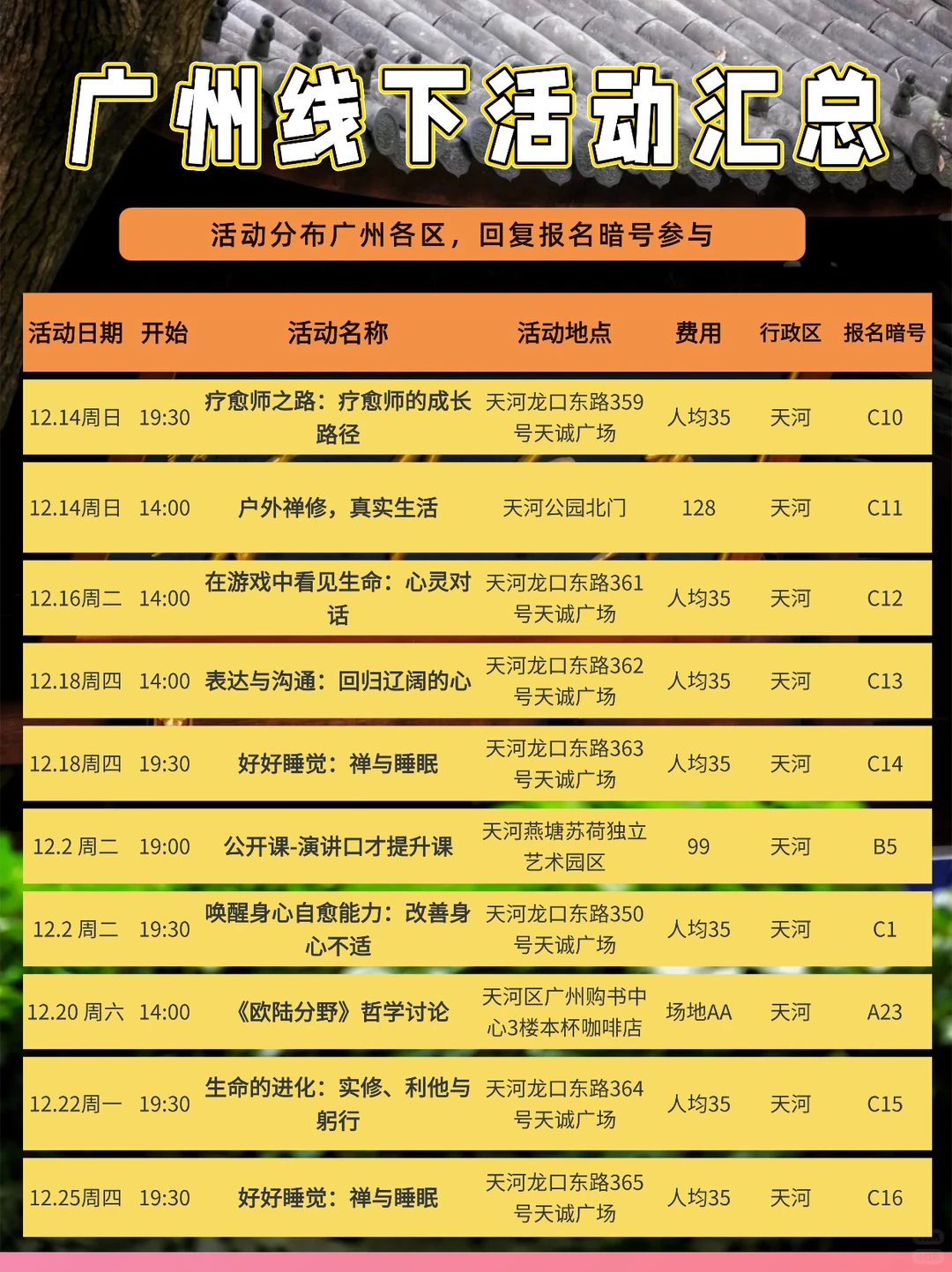 别白白呆在资源爆炸的广州啊啊啊