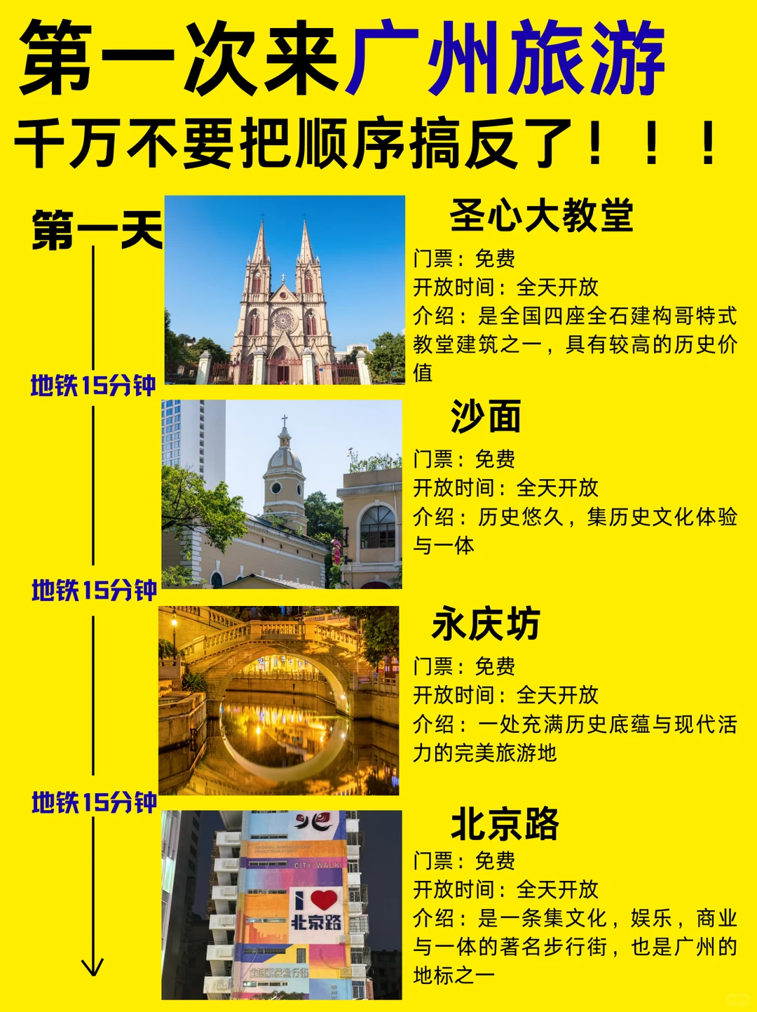 终于有人整理清楚广州旅游顺序了