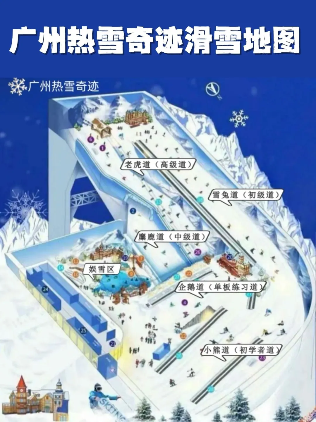 广州热雪奇迹滑雪攻略，第一次来的看这篇！