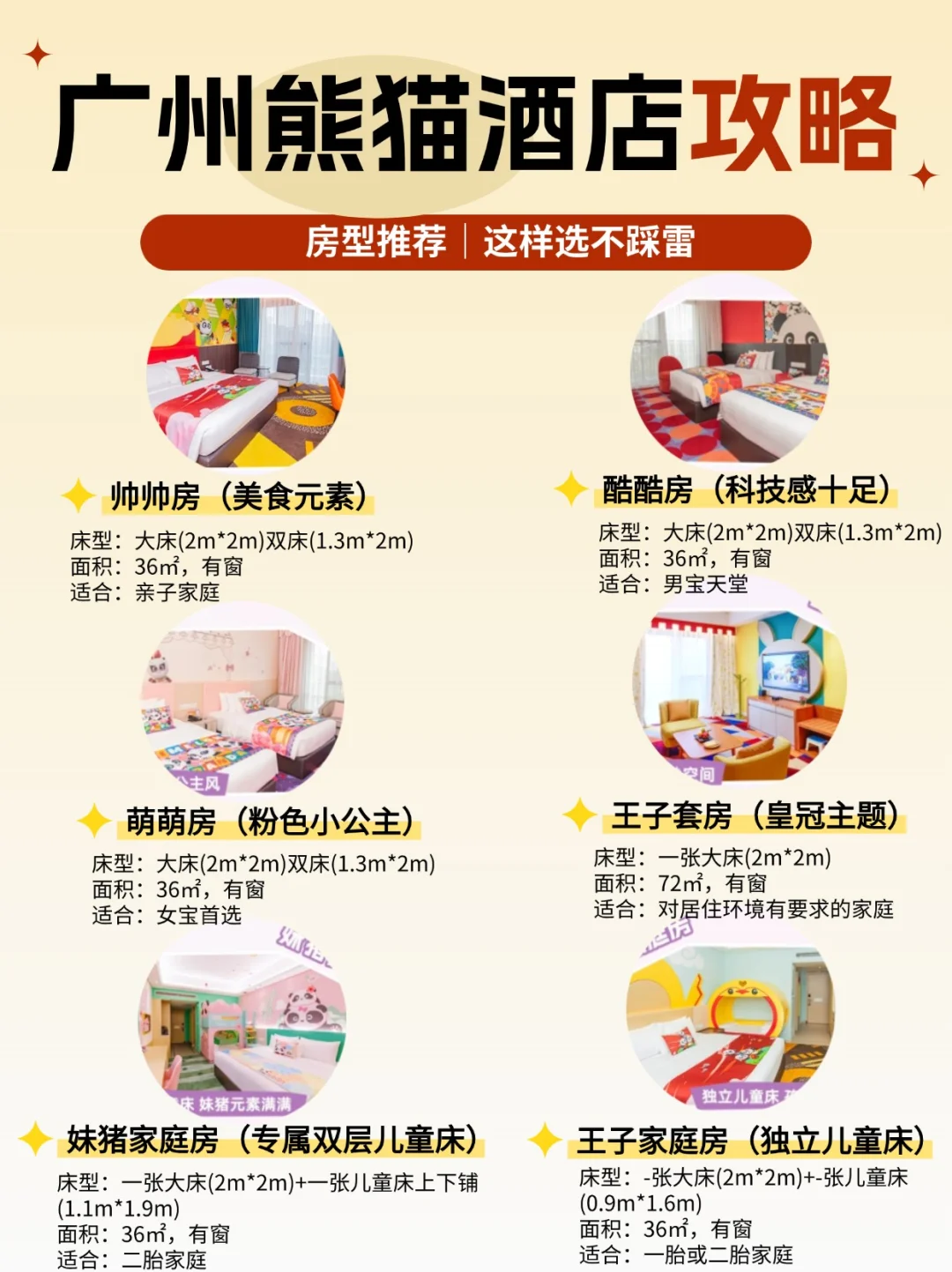 25年末重磅！广州长隆不住熊猫酒店等于白来