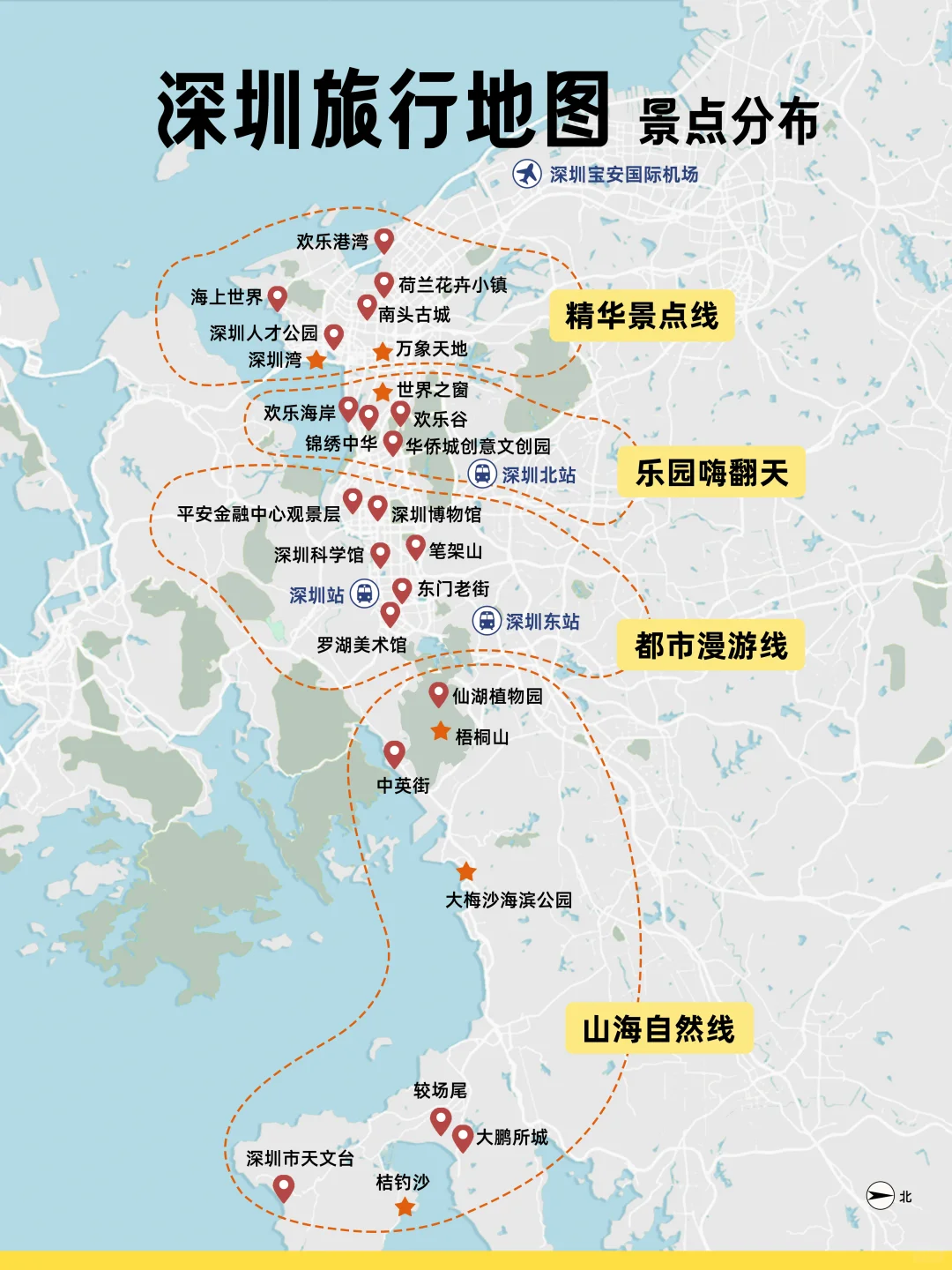 国庆去深圳怎么玩，看这一篇就够了~