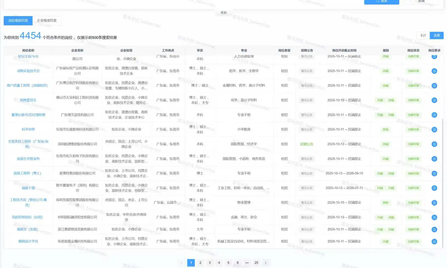 东莞最新 专本 硕博 央国企人才引进计划