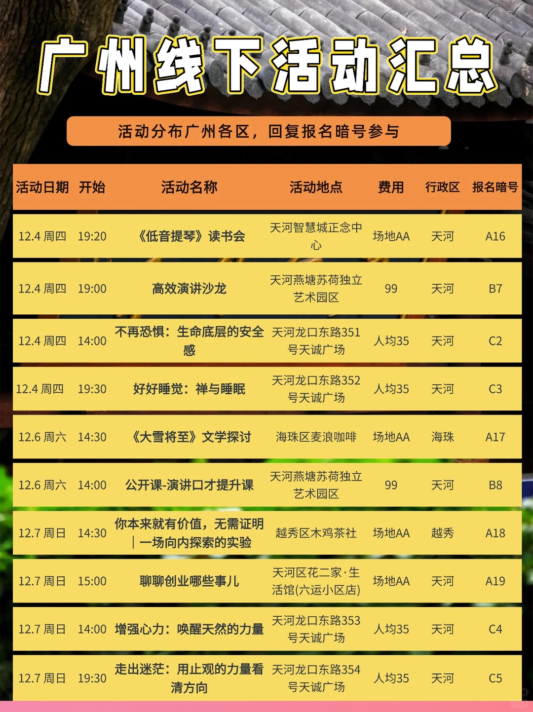 别白白呆在资源爆炸的广州啊啊啊