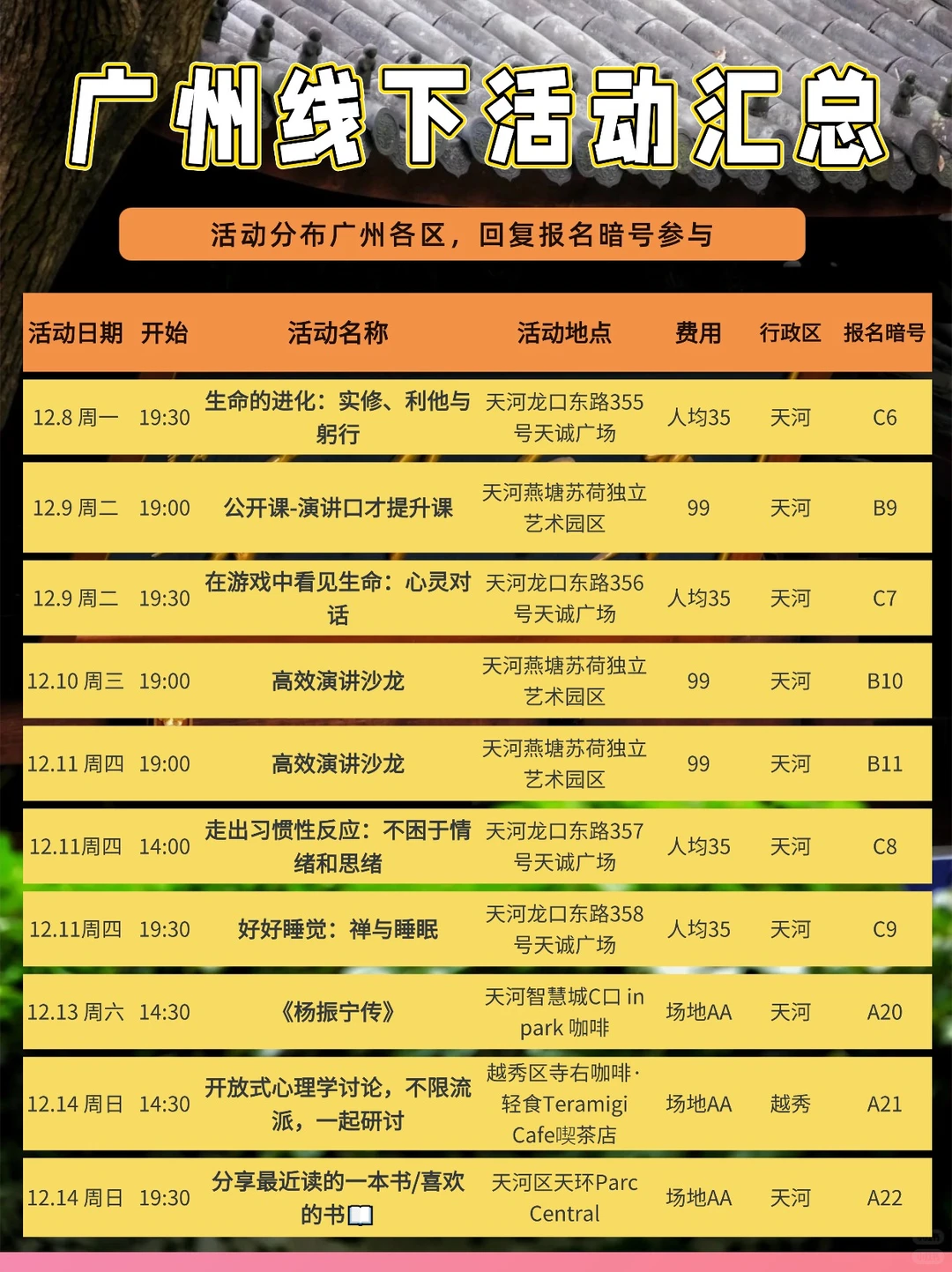 别白白呆在资源爆炸的广州啊啊啊