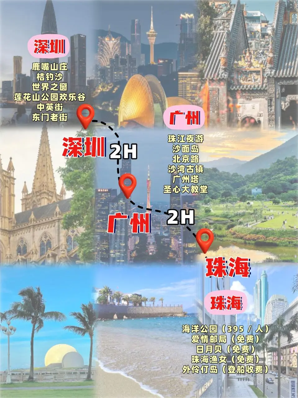 别瞎做攻略了！广深珠这么玩才是 yyds