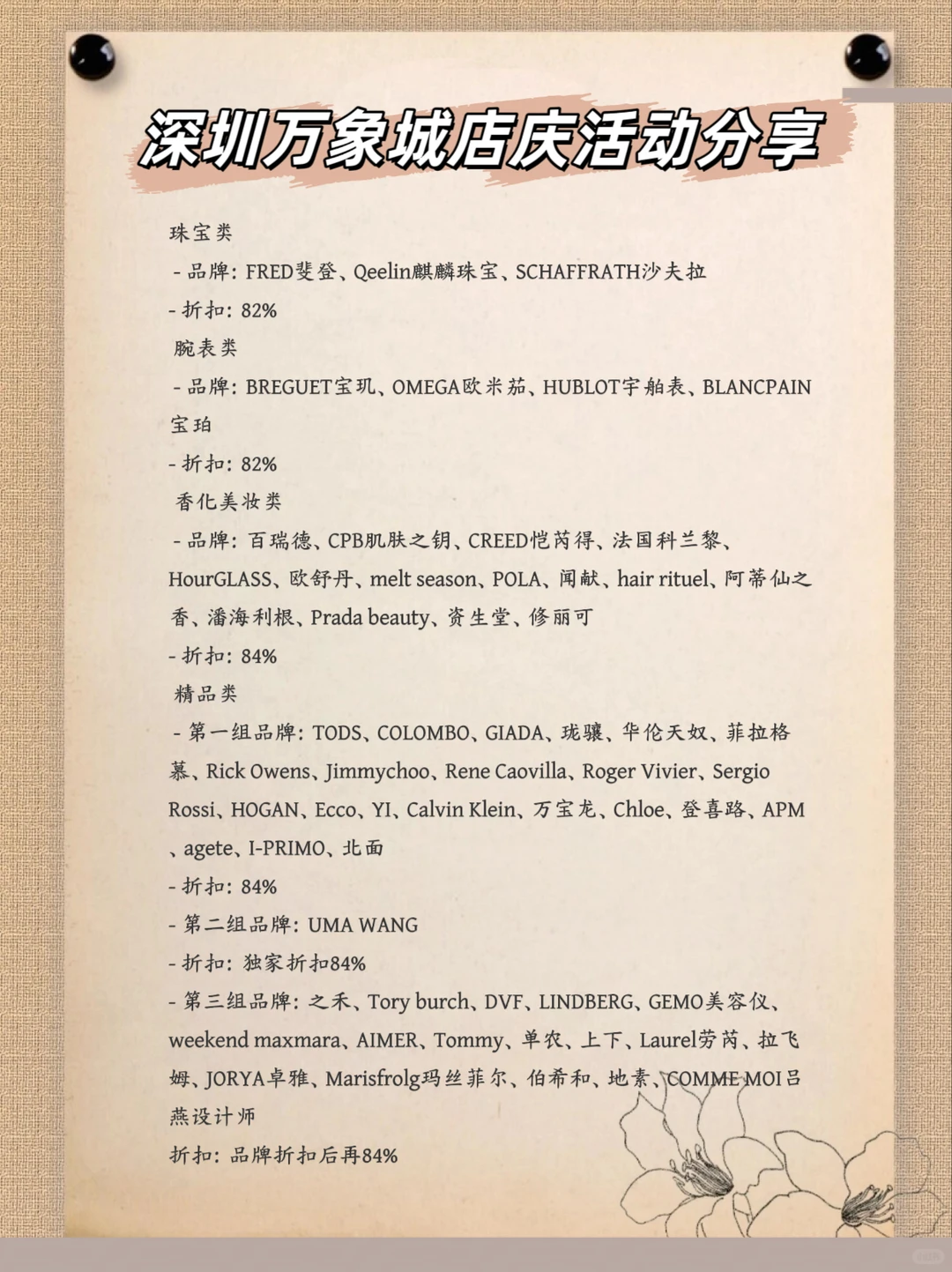 2025深圳罗湖万象城12月周年庆疯狂来袭