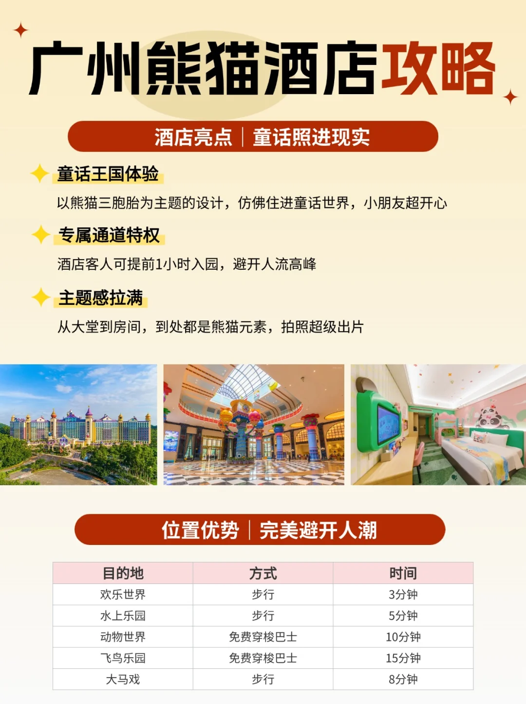 25年末重磅！广州长隆不住熊猫酒店等于白来