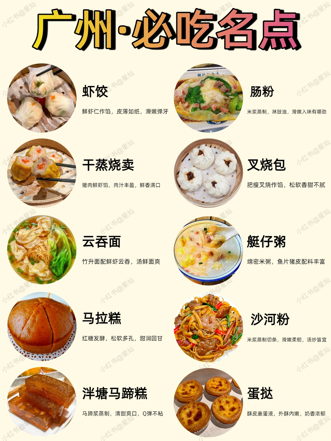 广州美食攻略｜10大必吃名点