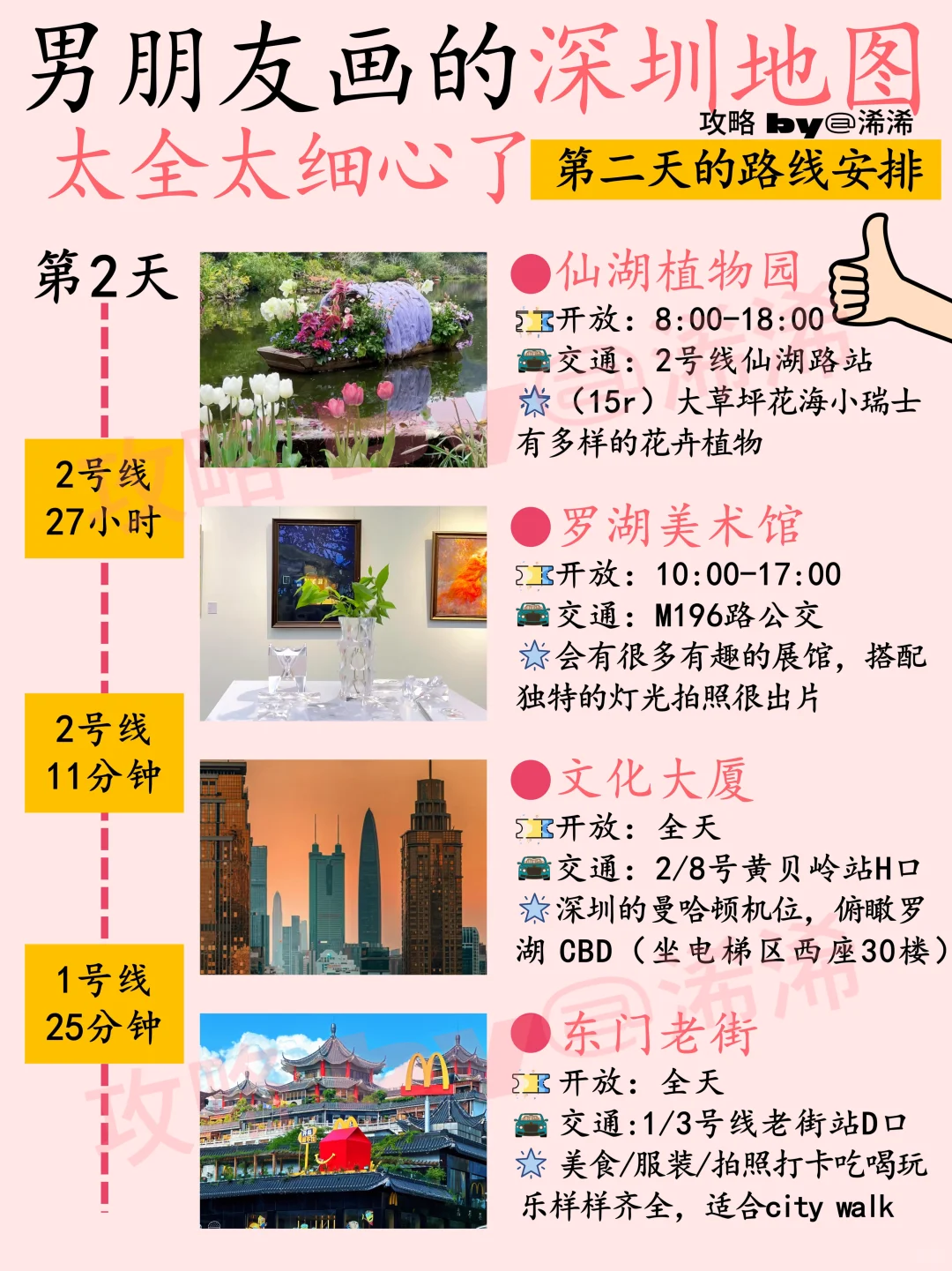 男朋友画的深圳地图🗺️太全太细心了👍🏻