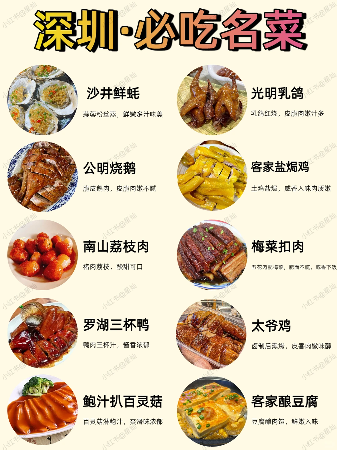 深圳美食攻略｜10大必吃名菜