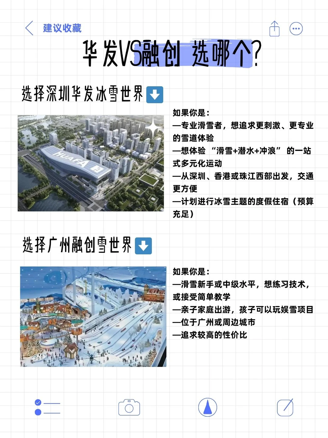 深圳华发VS广州融创，华南两大滑雪场终极PK