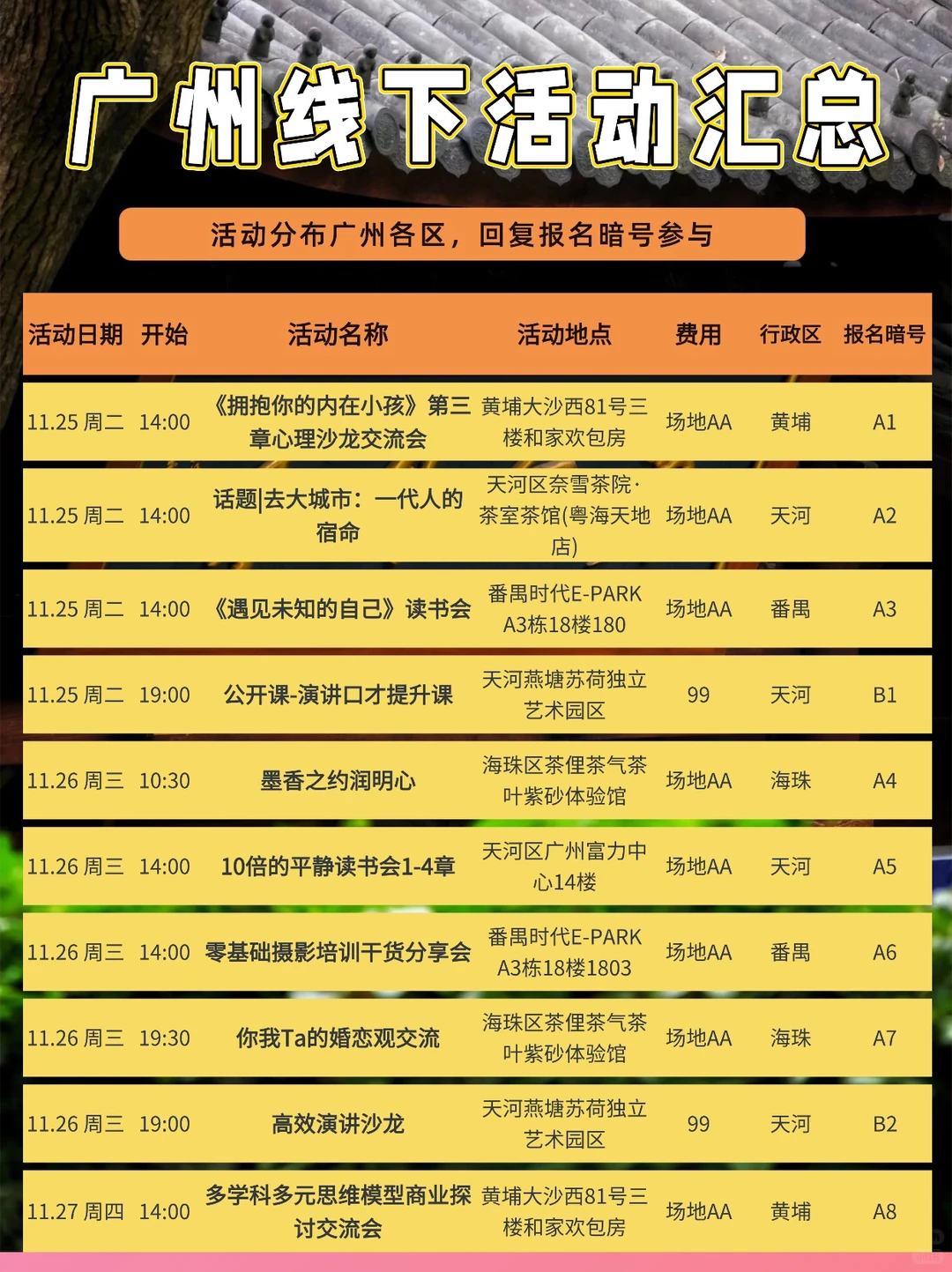 别白白呆在资源爆炸的广州啊啊啊