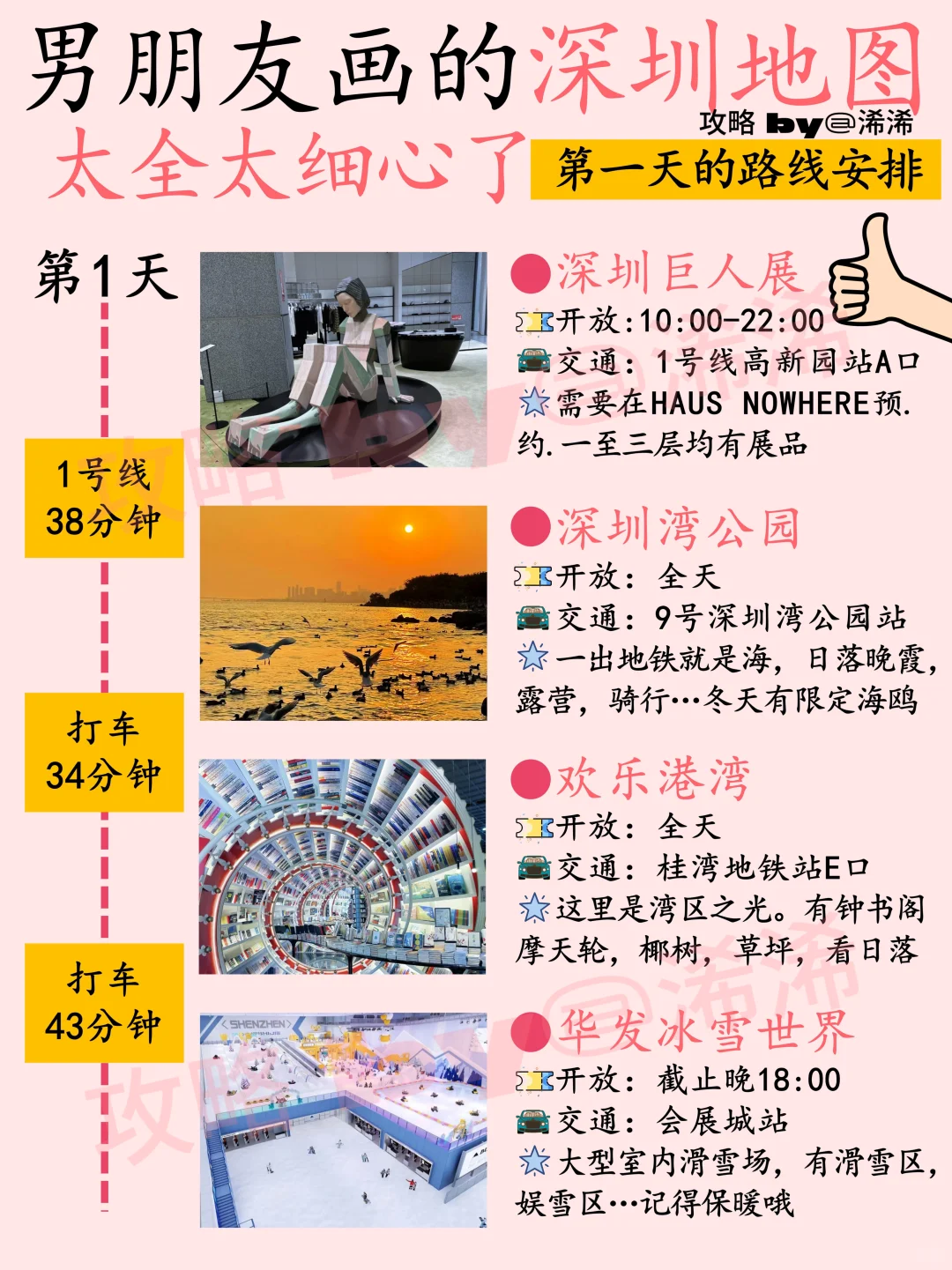 男朋友画的深圳地图🗺️太全太细心了👍🏻