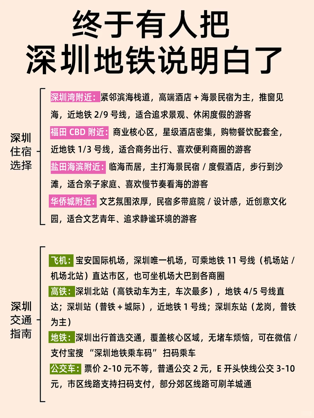 谁懂啊！终于有人把深圳地铁说清楚了